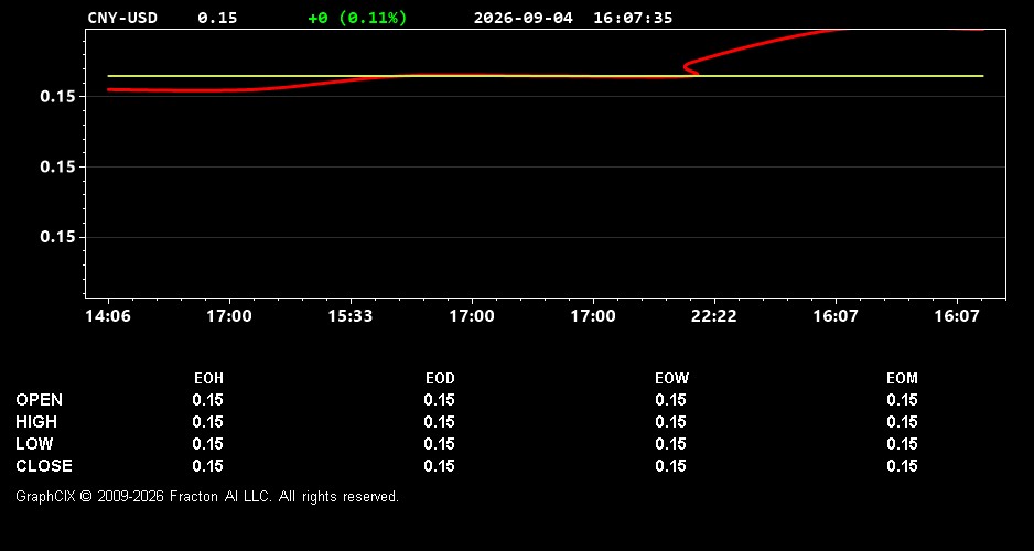 cny-usd.jpg